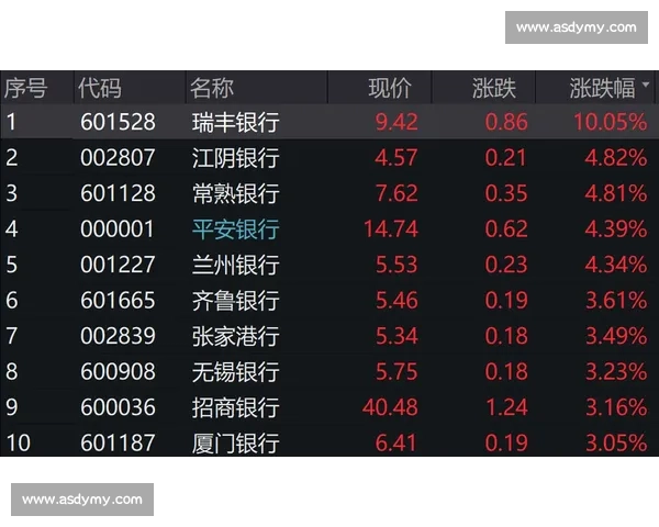 维尔德 2025 开启密集赛程，剑指重量级巅峰